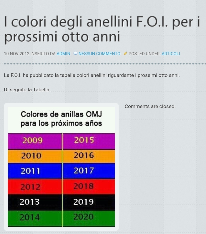 Ultima coppia